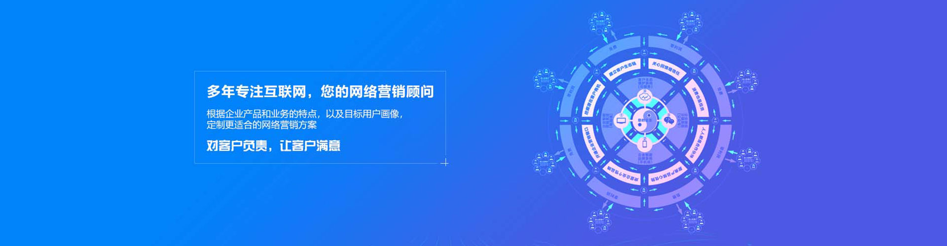 万全百度推广价格